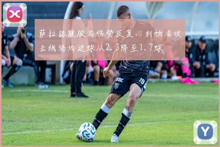 萨拉赫腹股沟伤势反复，利物浦攻击线场均进球从2.3降至1.7球